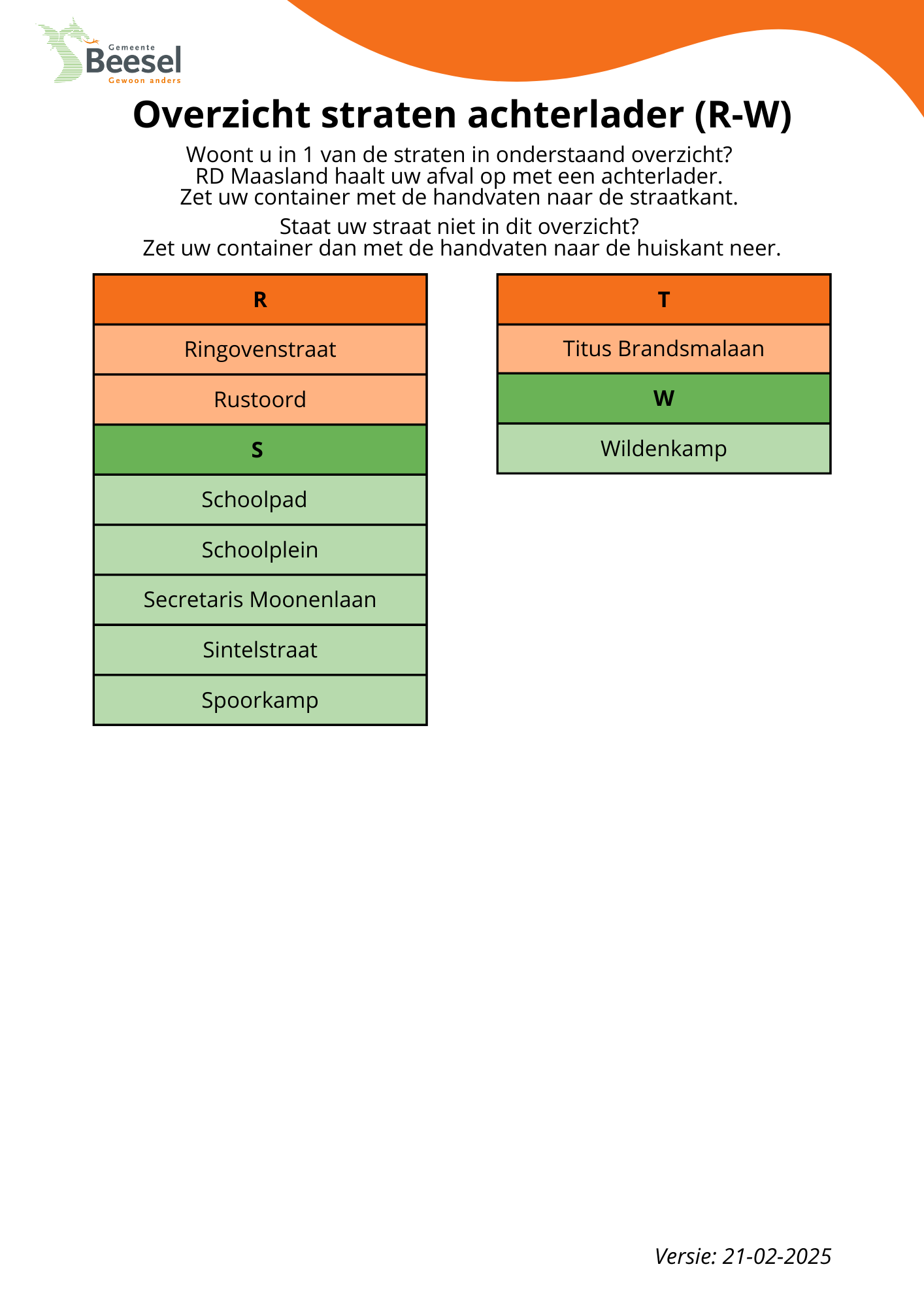 Overzicht straten achterlader RD Maasland
