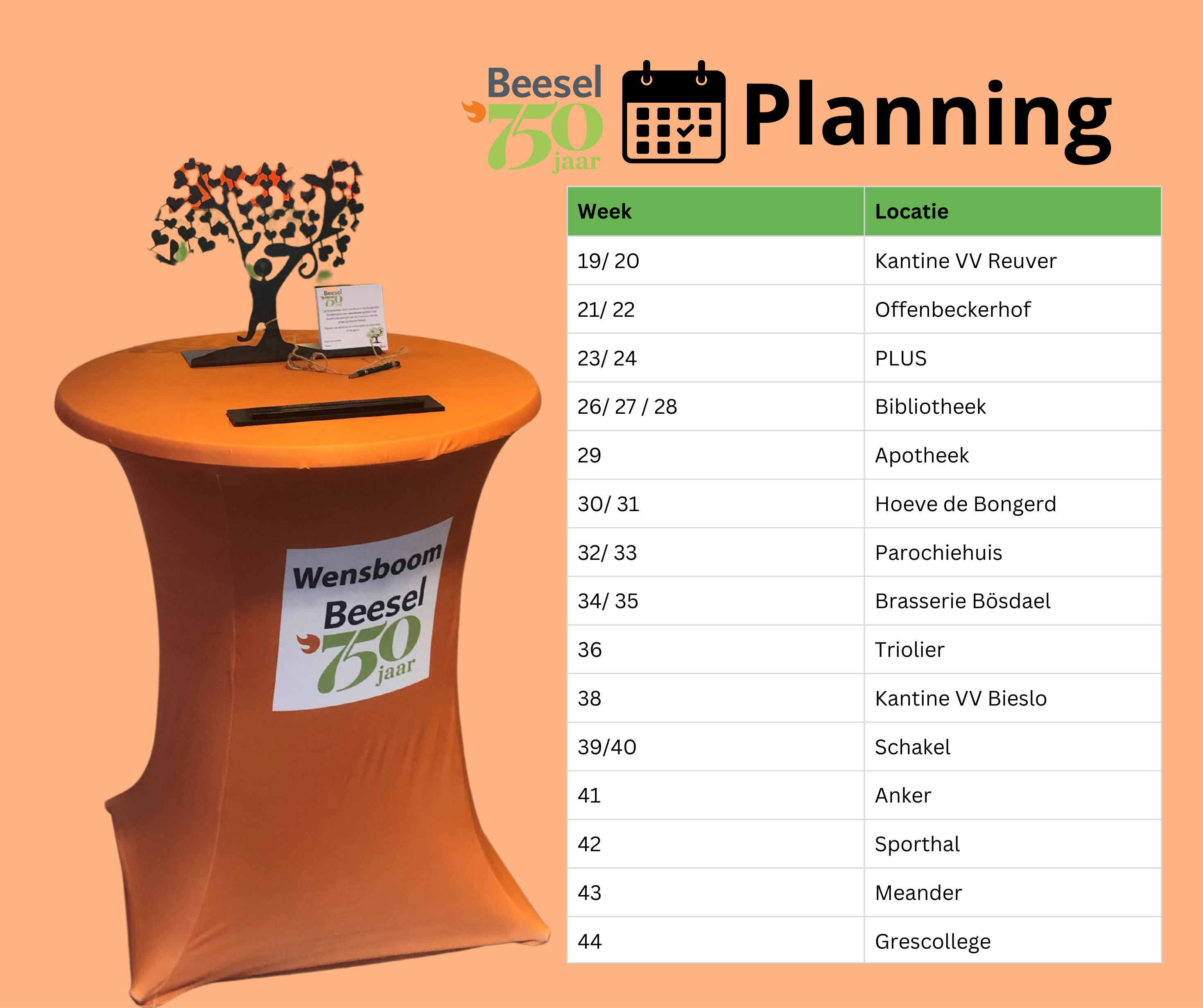 planning wensboom