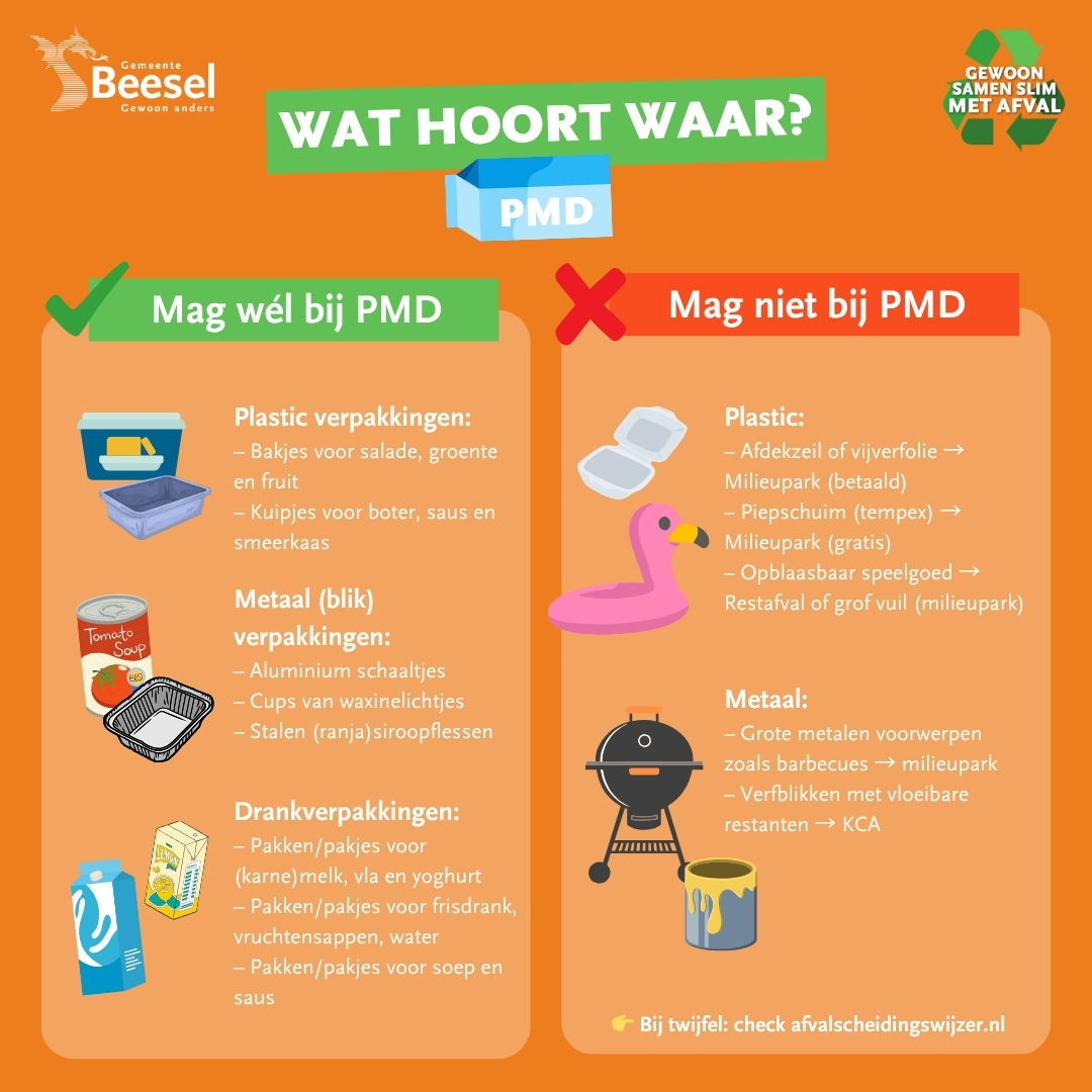 Tips wat wel en niet bij het PMD-afval hoort