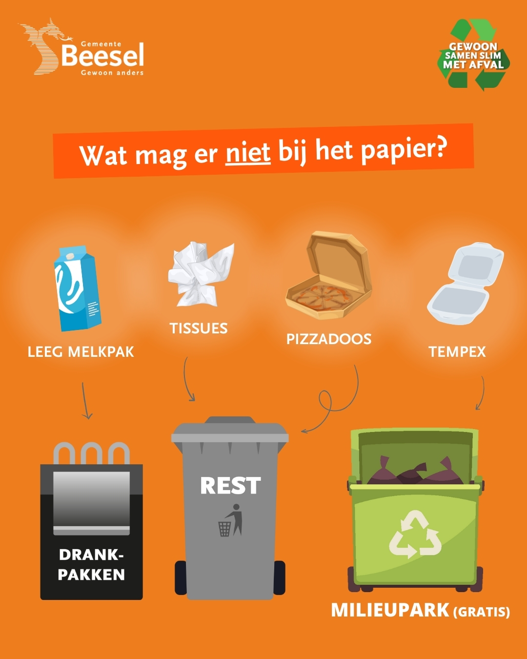 Tips wat wel en geen oud papier is