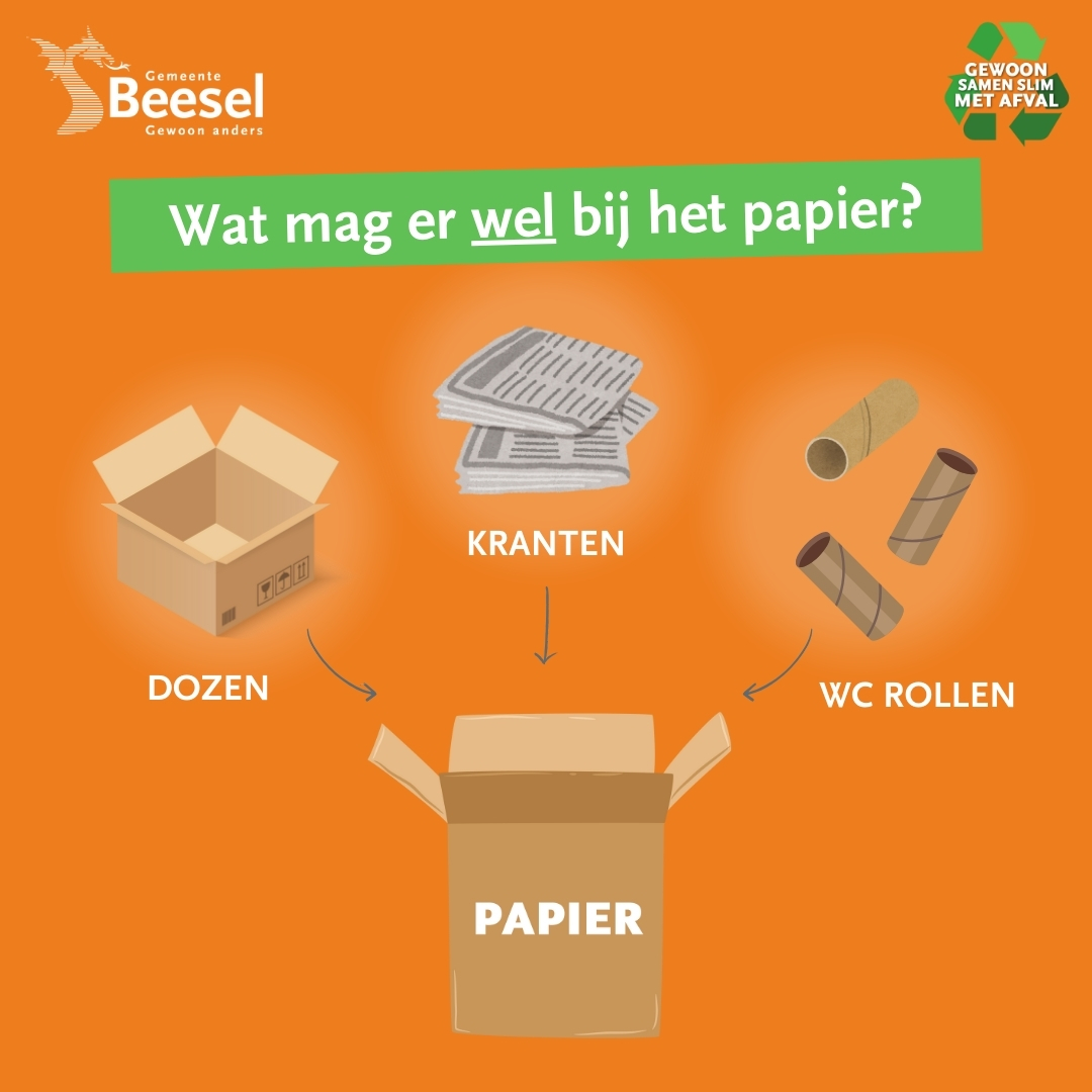 Tips wat wel en geen oud papier is