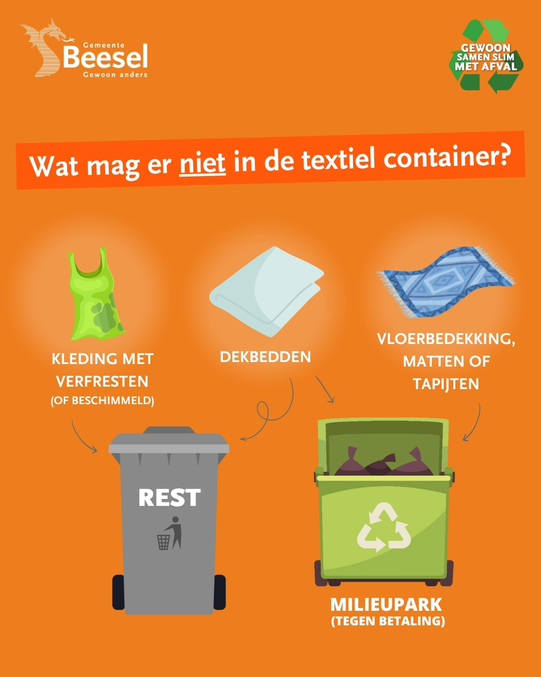 Tips wat wel en niet in de textielcontainer hoort
