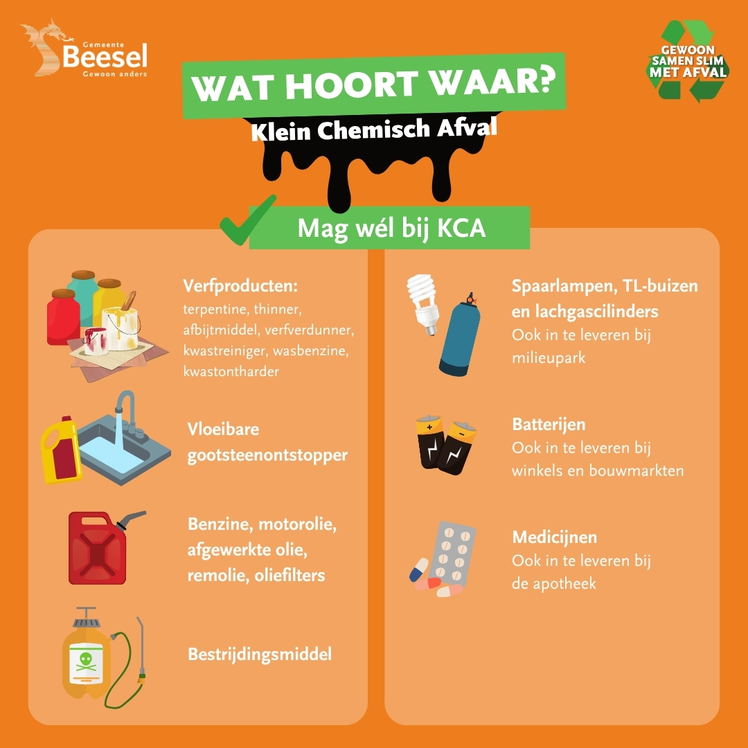 Tips wat wel en niet bij het KCA hoort