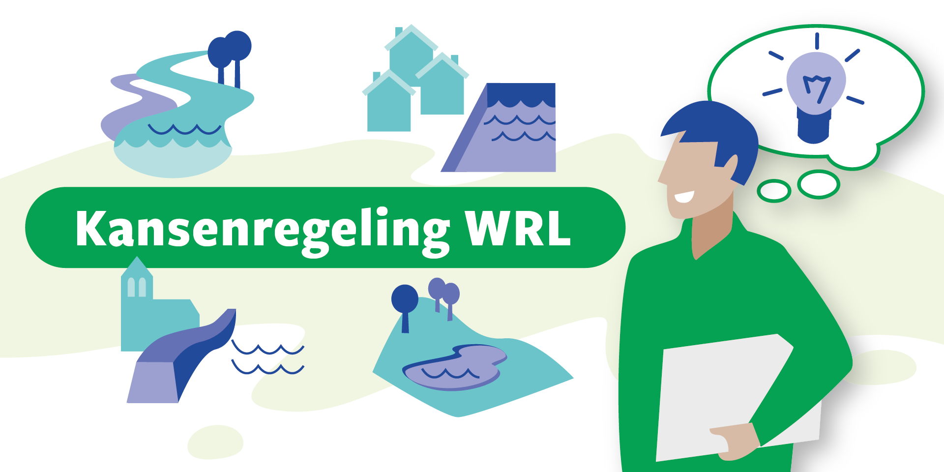 Illustratie van voorbeelden van projecten voor de kansenregeling van waterveiligheid en ruimte Limburg