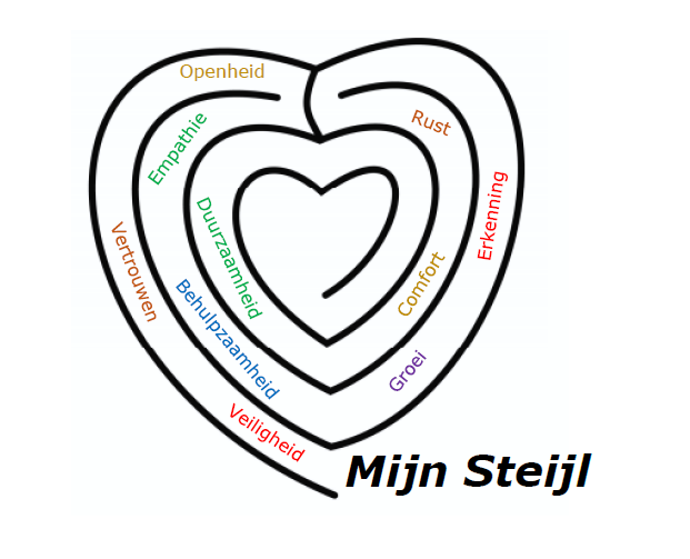 Logo van Mijn Steijl