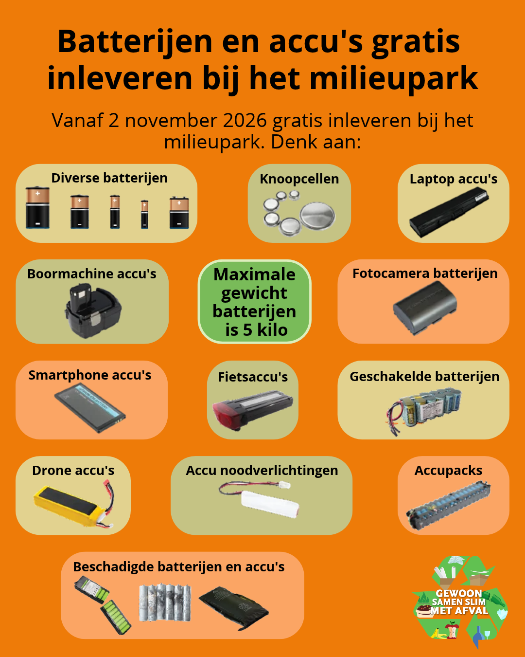 Overzicht welke batterijen en accu's je gratis kunt inleveren